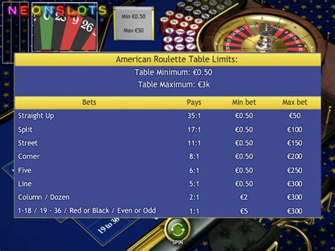 free american roulette no download|free american roulette playtech.